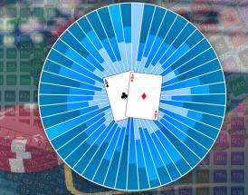 20 grafici sul poker da conoscere assolutamente