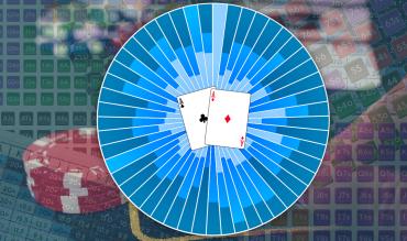 20 grafici sul poker da conoscere assolutamente